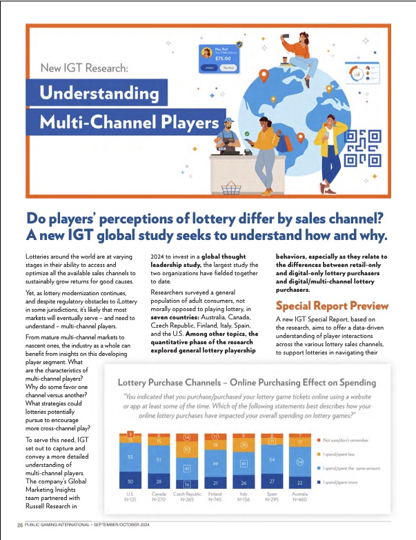 Article Screenshot: New IGT Research: Understanding Multi-Channel Players